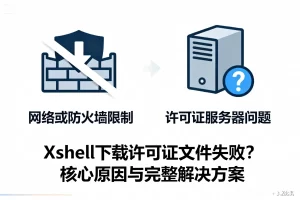 Xshell 6 免费下载后应该如何安装？